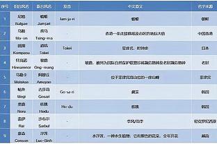 必威体育登录手机截图3